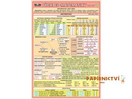 3677 prehled matematiky pro zs 1 jpg big