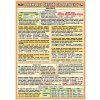 3677 1 prehled matematiky pro zs 3 jpg big