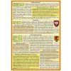 3668 2 prehled ceskych dejin tabulka skladacka a5
