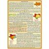 3668 4 prehled ceskych dejin tabulka skladacka a5